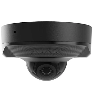 Videoprotection Videoprotection