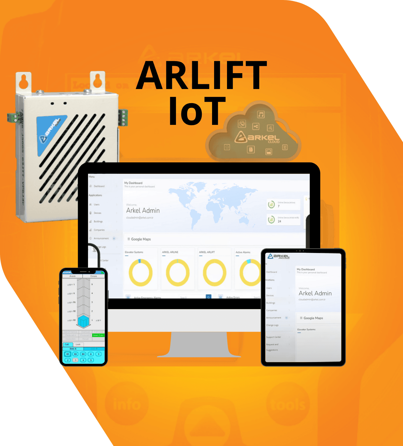 IoT ARLift