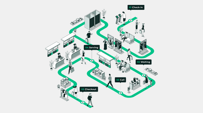 Built for Complex Journeys