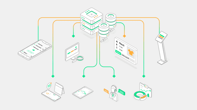 Cloud-Based and API-First