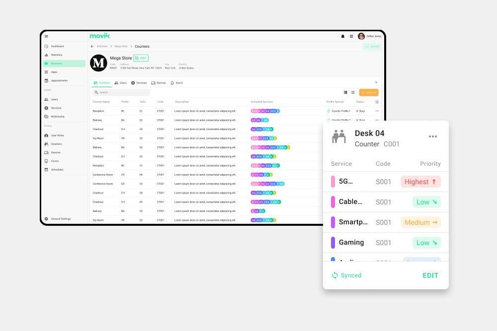 Dashboard view displaying highlighted priority tickets and real-time KPI metrics like average service time. Dashboard view displaying highlighted priority tickets and real-time KPI metrics like average service time.