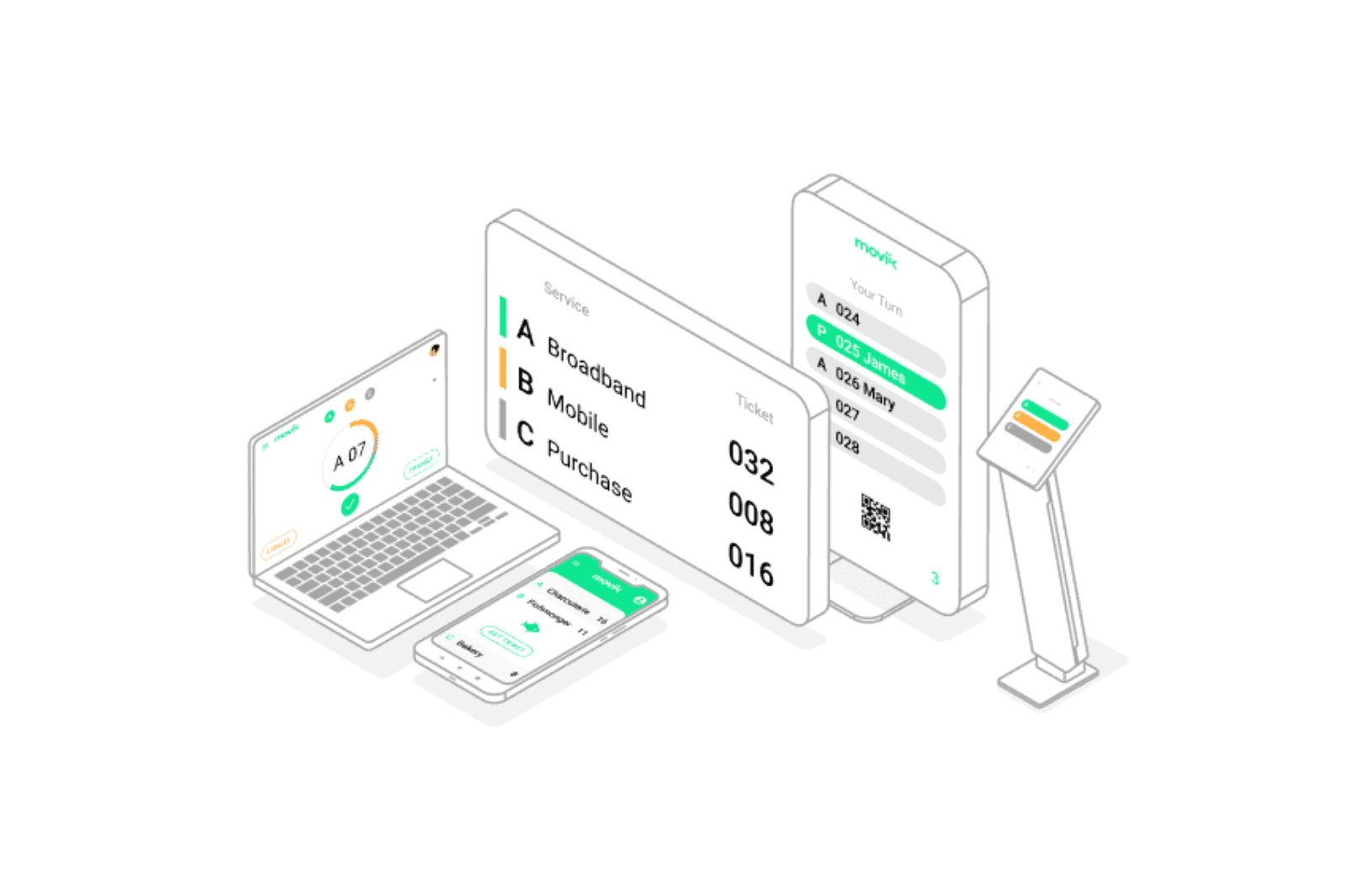 The Psychology of Waiting: How Queue Transparency Builds Customer Loyalty