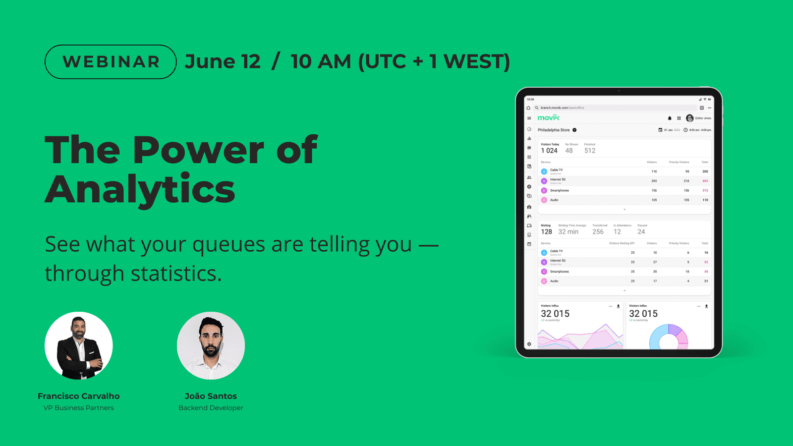 Webinar -The Power of Analytics