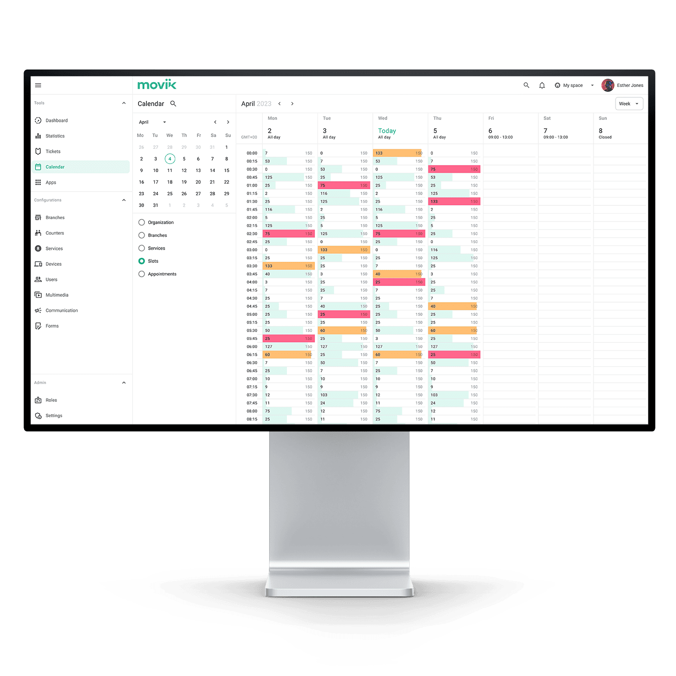 Backoffice Control