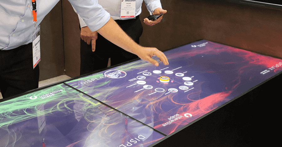 When Proven PCAP Meets Object Recognition: DISPLAX & Interactive Scape Transform Touch Tables 