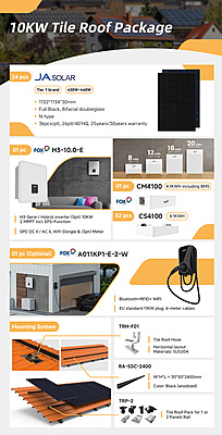 10KW Tile Roof Package(Excluding Installation)