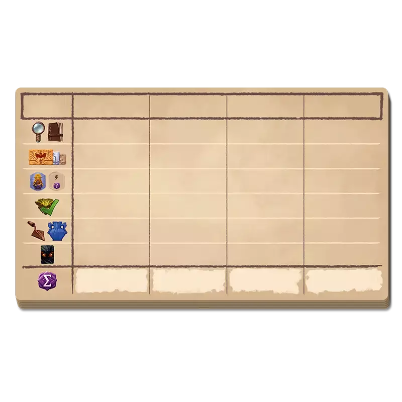 Die verlorenen Ruinen von Arnak: Wertungsblock