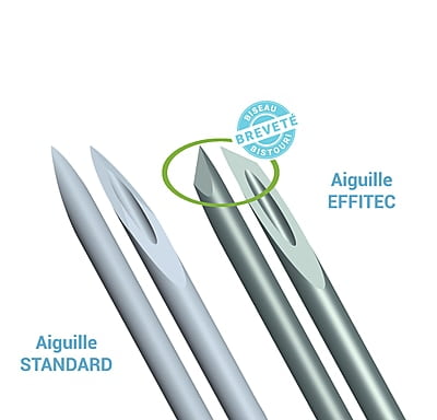EFFITEC Aiguilles