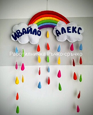Ръчно изработени имена  и надписи от филц – по поръчка