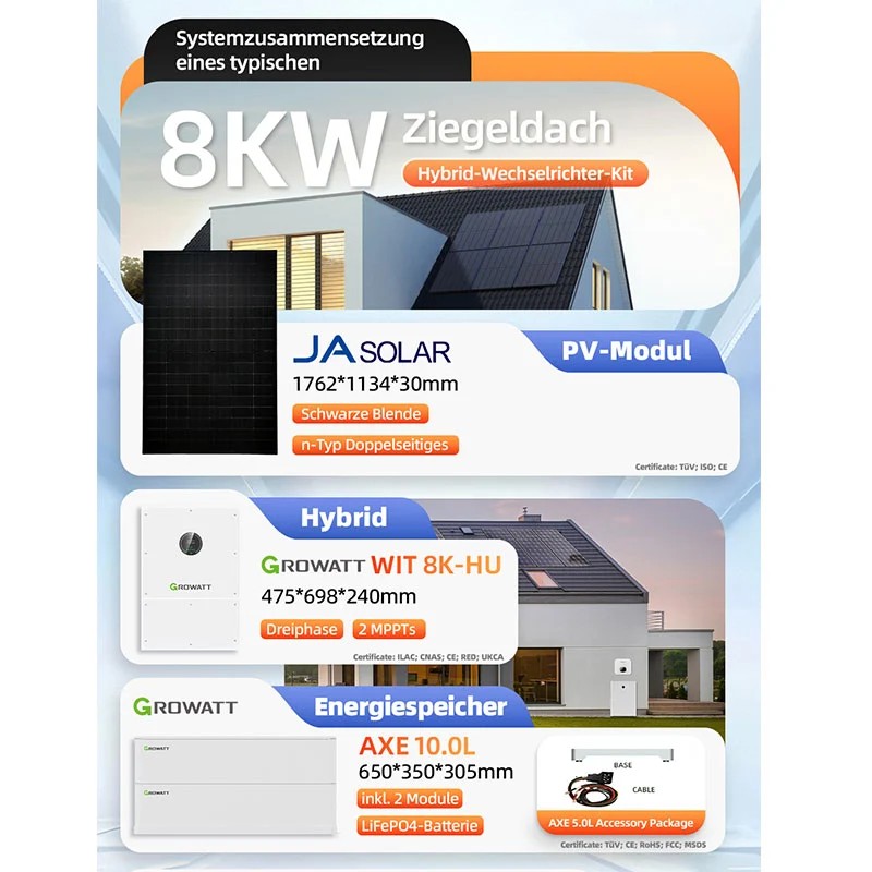 8 kW Komplett-Solarsystem-1