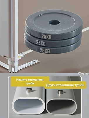 Преграда за легло - различни размери