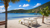 2021-11-30 (14 Tg) KARIBIK: British Virgin Islands (Katamaran-Wintertraum) - IN PLANUNG