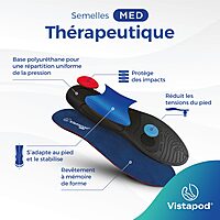 Semelle Med
