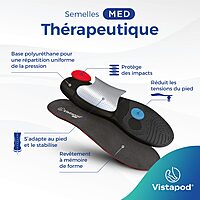 Semelle Med