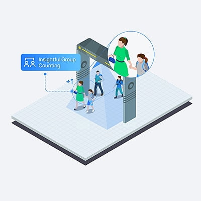 Milesight VS133 3D TOF People Counting Sensor Milesight VS133 3D TOF People Counting Sensor