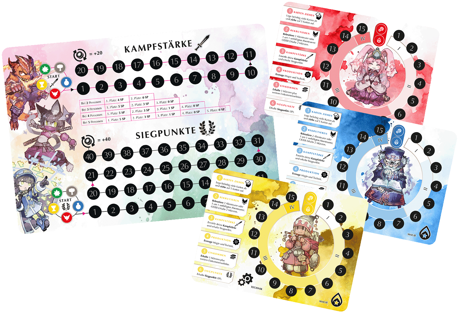 YRO DEUTSCH Spielmaterial YRO DEUTSCH Spielmaterial