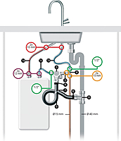 Water Heaters Connection Set 6 Bar Water Heaters Connection Set 6 Bar